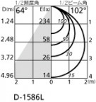 ODELIC ǥå LED 饤 OD261277 ̿2