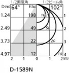 ODELIC ǥå LED 饤 OD261278 ̿2