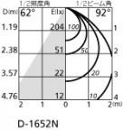 ODELIC ǥå LED 饤 OD261470 ̿2