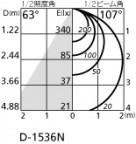 ODELIC ǥå LED 饤 OD261761 ̿2