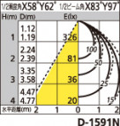 ODELIC ǥå LED ƥꥢ饤 OD261841 ̿4
