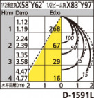 ODELIC ǥå LED ƥꥢ饤 OD261842 ̿4