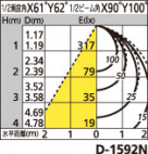 ODELIC ǥå LED ƥꥢ饤 OD261847 ̿4