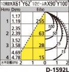 ODELIC ǥå LED ƥꥢ饤 OD261848 ̿4