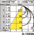 ODELIC ǥå LED ƥꥢ饤 OD261853 ̿4