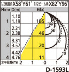 ODELIC ǥå LED ƥꥢ饤 OD261854 ̿4
