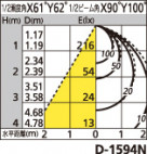 ODELIC ǥå LED ƥꥢ饤 OD261859 ̿4