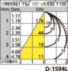 ODELIC ǥå LED ƥꥢ饤 OD261860 ̿4