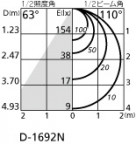 ODELIC ǥå LED 饤 OD361001PC ̿3