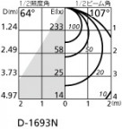 ODELIC ǥå LED 饤 OD361005ND ̿3