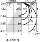 ODELIC ǥå LED 饤 OD361008ND ̿2