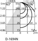 ODELIC ǥå LED 饤 OD361009PC ̿3