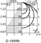 ODELIC ǥå LED 饤 OD361010ND ̿2