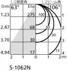 ODELIC ǥå LED 饤 OD361013ND ̿3