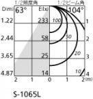 ODELIC ǥå LED 饤 OD361014LD ̿3