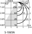 ODELIC ǥå LED 饤 OD361014ND ̿3