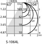 ODELIC ǥå LED 饤 OD361016LD ̿3