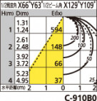 ODELIC ǥå LED ١饤 XG254178 ̿1