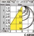 ODELIC ǥå LED ١饤 XG254179 ̿2