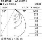 ߾ KOIZUMI ⵤ̩饤 AD49395L ̿5