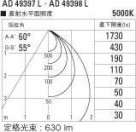 ߾ KOIZUMI ⵤ̩饤 AD49398L ̿5