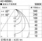 ߾ KOIZUMI ⵤ̩饤 AD49399L ̿5