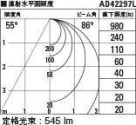 ߾ KOIZUMI ⵤ̩˥С饤 AD42297L ̿5