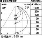 ߾ KOIZUMI ⵤ̩饤 AD42645L ̿3
