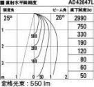 ߾ KOIZUMI ⵤ̩饤 AD42647L ̿4