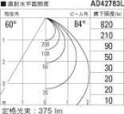 ߾ KOIZUMI ⵤ̩饤 AD42783L ̿5