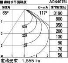 ߾ KOIZUMI ͷ饤 AD44075L ̿5
