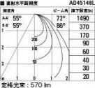 ߾ KOIZUMI ⵤ̩˥С饤 AD45148L ̿5