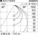 ߾ KOIZUMI ⵤ̩饤 AD46427L ̿5