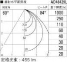 ߾ KOIZUMI ⵤ̩饤 AD46429L ̿5
