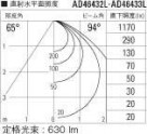 ߾ KOIZUMI ⵤ̩饤 AD46433L ̿5