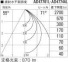 ߾ KOIZUMI ⵤ̩饤 AD47746L ̿5