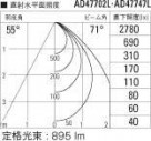 ߾ KOIZUMI ⵤ̩饤 AD47747L ̿5