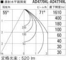߾ KOIZUMI ⵤ̩饤 AD47749L ̿5