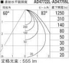 ߾ KOIZUMI ⵤ̩饤 AD47755L ̿5
