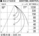 ߾ KOIZUMI ⵤ̩饤 AD47757L ̿5
