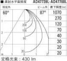 ߾ KOIZUMI ⵤ̩饤 AD47760L ̿5
