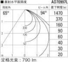 ߾ KOIZUMI ⵤ̩饤 AD70997L ̿5