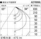 ߾ KOIZUMI ⵤ̩饤 AD70999L ̿5