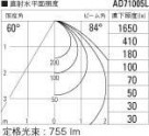 ߾ KOIZUMI ⵤ̩饤 AD71005L ̿5