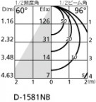 ODELIC ǥå 饤 OD361069ND ̿2