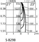 ODELIC ǥå ƥꥢ饤 OG254066 ̿1