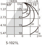 ODELIC ǥå ݥåȥ饤 OS256239BC ̿4