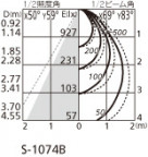 ODELIC ǥå ݥåȥ饤 OS256297 ̿1