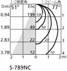 ODELIC ǥå ݥåȥ饤 OS256426ND ̿2