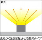 ߾ KOIZUMI ܾ XL47151L ̿1